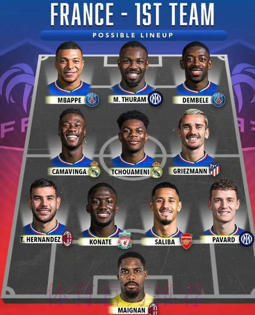 科贝:对阵法兰克福 安帅将沿用欧冠决赛首发阵容 科贝:对阵法兰克福 安帅将沿用欧冠决赛首发阵容