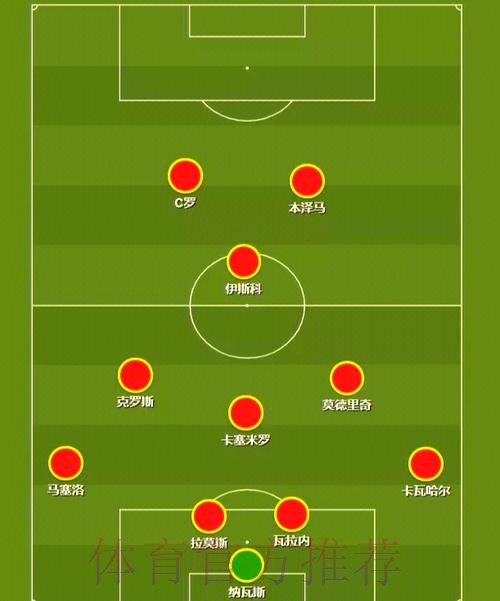 零点电台：齐达内下赛季将继续留在皇马执教